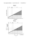 IMAGE PROCESSING DEVICE, IMAGE PROCESSING METHOD, AND SOLID-STATE IMAGING     DEVICE diagram and image