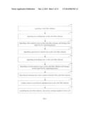 LIQUID CRYSTAL PANEL, LIQUID CRYSTAL DISPLAY AND METHOD FOR MANUFACTURING     THE SAME diagram and image