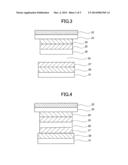 TOUCH DISPLAY diagram and image