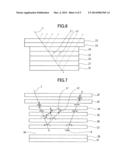 TOUCH DISPLAY diagram and image