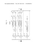 OPHTHALMOLOGIC APPARATUS, CONTROL METHOD FOR OPHTHALMOLOGIC APPARATUS, AND     PROGRAM diagram and image