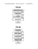 IMAGE PROCESSING APPARATUS AND IMAGE PROCESSING SYSTEM FOR DISPLAYING     INFORMATION ABOUT OCULAR BLOOD FLOW diagram and image