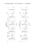 Distance Measurement Methods and Apparatus diagram and image