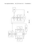 Distance Measurement Methods and Apparatus diagram and image