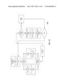 Distance Measurement Methods and Apparatus diagram and image