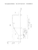 Distance Measurement Methods and Apparatus diagram and image