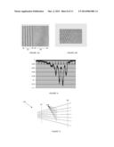 Optical Velocimetry Systems and Methods for Determining the Velocity of a     Body Using Fringes Generated by a Spatial Light Modulator diagram and image