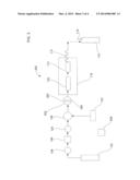 METHOD AND DEVICE TO EXTRACT AN ANALYTE FROM A SAMPLE WITH GAS ASSISTANCE diagram and image