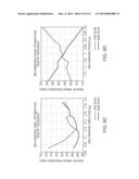 OPTICAL COHERENCE TOMOGRAPHY CONTROL SYSTEMS AND METHODS diagram and image