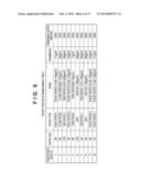 IMAGE FORMING APPARATUS, METHOD OF CONTROLLING THE SAME, AND STORAGE     MEDIUM diagram and image