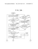 IMAGE FORMING APPARATUS, METHOD OF CONTROLLING THE SAME, AND STORAGE     MEDIUM diagram and image