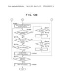 IMAGE FORMING APPARATUS, METHOD OF CONTROLLING THE SAME, AND STORAGE     MEDIUM diagram and image