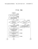 IMAGE FORMING APPARATUS, METHOD OF CONTROLLING THE SAME, AND STORAGE     MEDIUM diagram and image