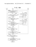 IMAGE FORMING APPARATUS, METHOD OF CONTROLLING THE SAME, AND STORAGE     MEDIUM diagram and image