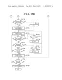 IMAGE FORMING APPARATUS, METHOD OF CONTROLLING THE SAME, AND STORAGE     MEDIUM diagram and image