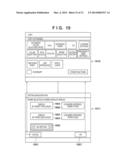 IMAGE FORMING APPARATUS, METHOD OF CONTROLLING THE SAME, AND STORAGE     MEDIUM diagram and image