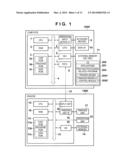 SYSTEM, CONTROL METHOD THEREFOR, CONTROL METHOD FOR INFORMATION PROCESSING     APPARATUS, AND NON-TRANSITORY COMPUTER-READABLE MEDIUM diagram and image