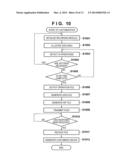 SYSTEM, CONTROL METHOD THEREFOR, CONTROL METHOD FOR INFORMATION PROCESSING     APPARATUS, AND NON-TRANSITORY COMPUTER-READABLE MEDIUM diagram and image