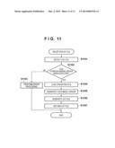 SYSTEM, CONTROL METHOD THEREFOR, CONTROL METHOD FOR INFORMATION PROCESSING     APPARATUS, AND NON-TRANSITORY COMPUTER-READABLE MEDIUM diagram and image