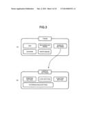 SERVER SYSTEM OF A PRINTING SYSTEM diagram and image