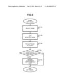 SERVER SYSTEM OF A PRINTING SYSTEM diagram and image