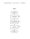 SERVER SYSTEM OF A PRINTING SYSTEM diagram and image