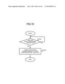 SERVER SYSTEM OF A PRINTING SYSTEM diagram and image