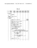 MOBILE TERMINAL DEVICE, IMAGE FORMING METHOD, AND IMAGE PROCESSING SYSTEM diagram and image