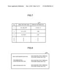 INFORMATION PROCESSING APPARATUS AND INFORMATION PROCESSING METHOD diagram and image