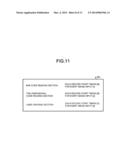 INFORMATION PROCESSING APPARATUS AND INFORMATION PROCESSING METHOD diagram and image