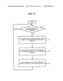 INFORMATION PROCESSING APPARATUS AND INFORMATION PROCESSING METHOD diagram and image