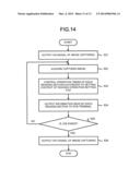 INFORMATION PROCESSING APPARATUS AND INFORMATION PROCESSING METHOD diagram and image