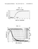 Optical Fiber Amplifier Including Rare-Earth-Doped Cladding Region diagram and image