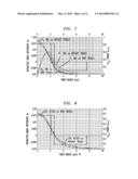 Optical Fiber Amplifier Including Rare-Earth-Doped Cladding Region diagram and image