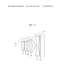 PHOTOGRAPHING LENS OPTICAL SYSTEM diagram and image