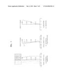 PHOTOGRAPHING LENS OPTICAL SYSTEM diagram and image