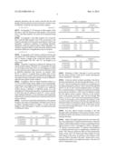 PHOTOGRAPHING LENS OPTICAL SYSTEM diagram and image