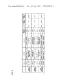 INFRARED CUT FILTER AND IMAGING APPARATUS diagram and image