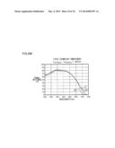 INFRARED CUT FILTER AND IMAGING APPARATUS diagram and image