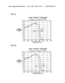 INFRARED CUT FILTER AND IMAGING APPARATUS diagram and image