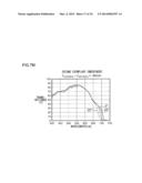 INFRARED CUT FILTER AND IMAGING APPARATUS diagram and image