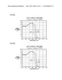 INFRARED CUT FILTER AND IMAGING APPARATUS diagram and image