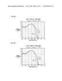 INFRARED CUT FILTER AND IMAGING APPARATUS diagram and image