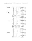 PROJECTOR ZOOM LENS AND PROJECTOR diagram and image