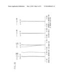 ZOOM LENS AND IMAGE PICKUP APPARATUS HAVING THE SAME diagram and image