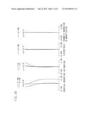 ZOOM LENS AND IMAGE PICKUP APPARATUS HAVING THE SAME diagram and image