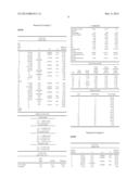 ZOOM LENS AND IMAGE PICKUP APPARATUS HAVING THE SAME diagram and image