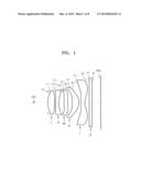 Photographing Lens Optical System diagram and image