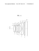 Photographing Lens Optical System diagram and image