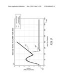 SUPPRESSION OF SEEK REPEATABLE RUNOUT diagram and image